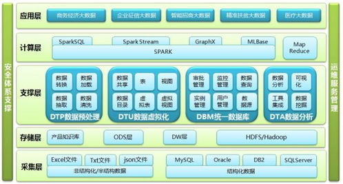 喜訊 國云科技榮獲中國軟件和信息服務(wù)業(yè)信用評價AAA級企業(yè)稱號