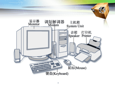 微型計算機系統組成概述 從硬件到服務的全解析